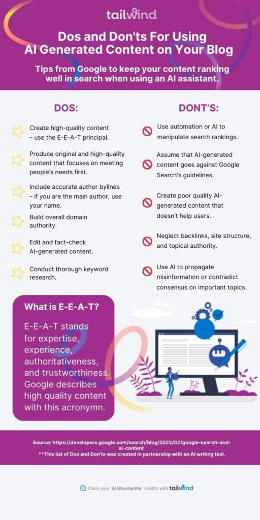 ai-content-dos-donts