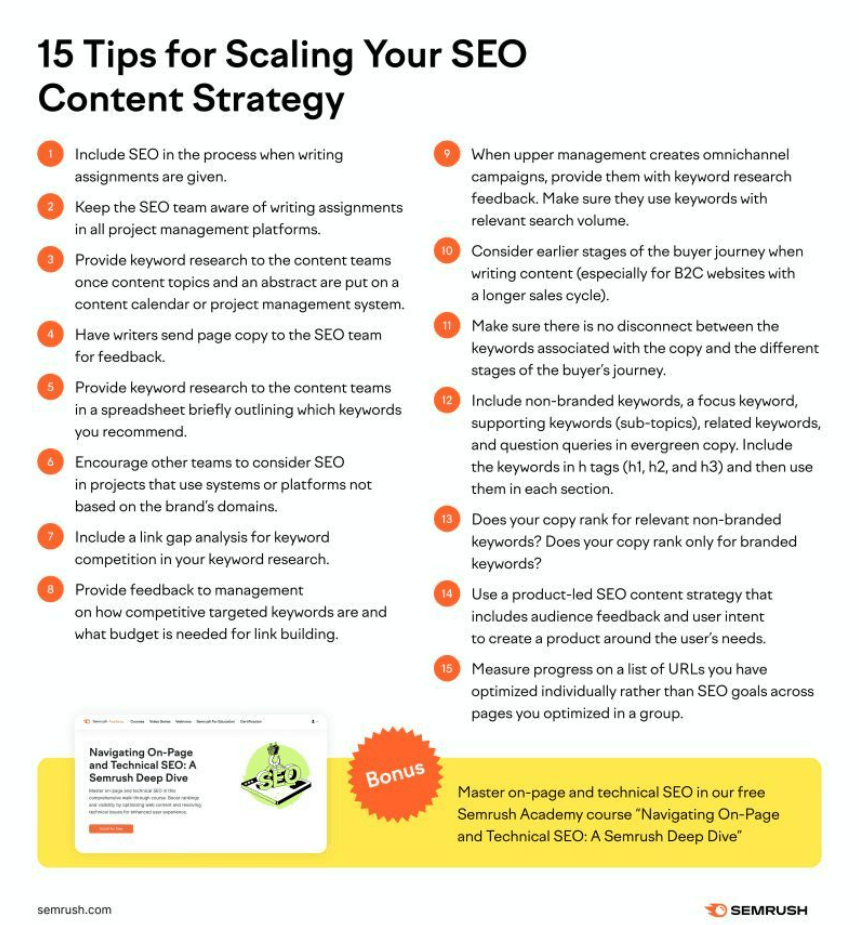 Tips to Scale your SEO Content Strategy - Prime One Community